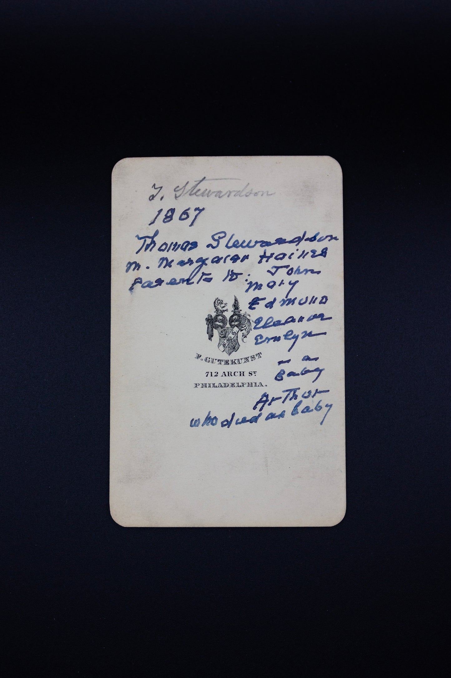 Thomas Stewardson Antique Photograph 1867, F. Gutekunst Photography PA - Rad Future