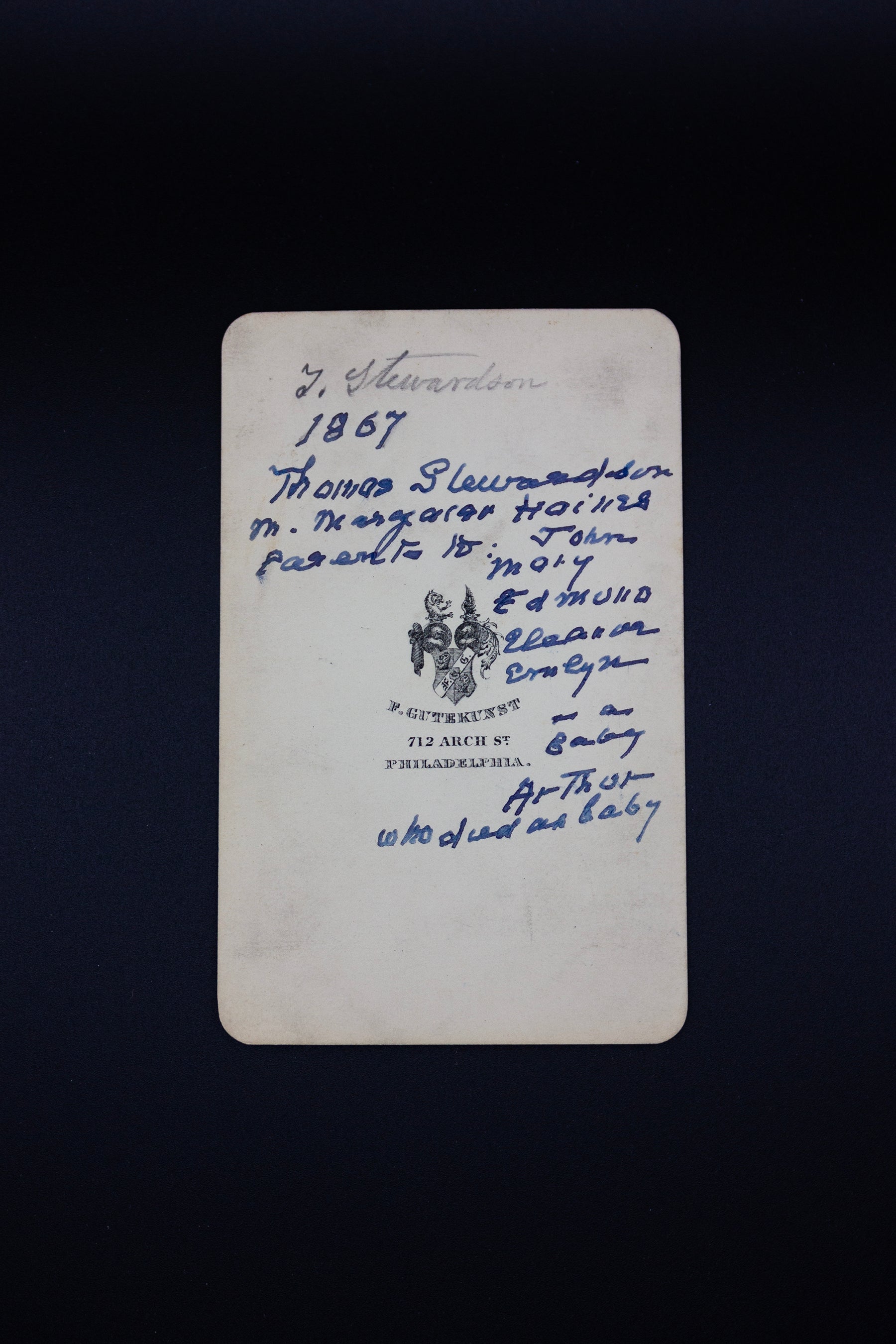 Thomas Stewardson Antique Photograph 1867, F. Gutekunst Photography PA - Rad Future